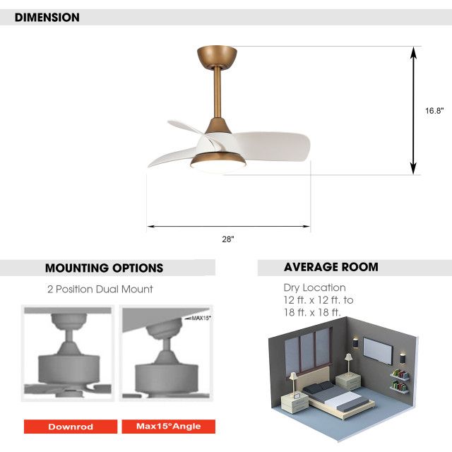 28 In. Modern Integrated Led Indoor Ceiling Fan With Remote Control And ... in Troubleshooting Common Issues with Your Ceiling Fan A Practical Approach