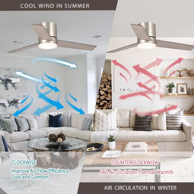 Installation Insights for Flush Mount Ceiling Fans Practical Tips and Troubleshooting