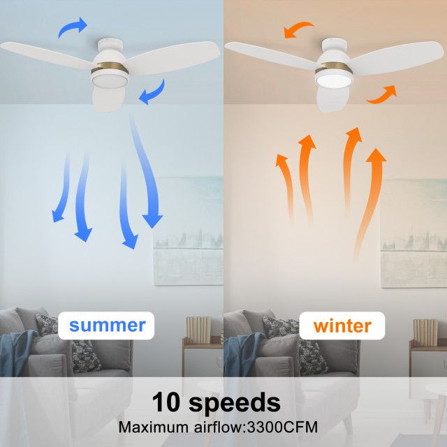 Carro 48&quot; Flush Mount Ceiling Fan With Dimmable Led Light And Remote ... in Illuminating Your Space A Deep Dive into the CARRO 48&amp;quot; Flush Mount Ceiling Fan