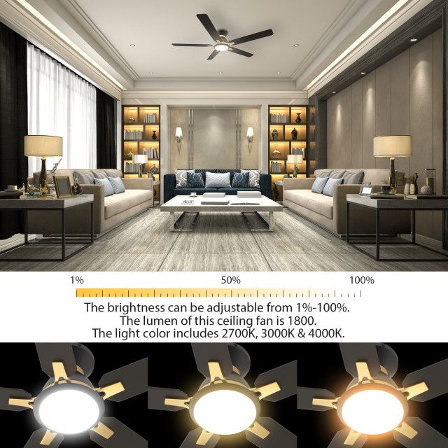 Carro Flush Mount Ceiling Fan With Dim Led Light And Remote Smart 52" 5 ... within Carro Flush Mount Ceiling Fan With Dim Led Light And Remote Smart 52" 5-Blade, Black/Gold