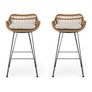 Beyond the Basics Understanding Lisa Wicker Barstool Materials and Design
