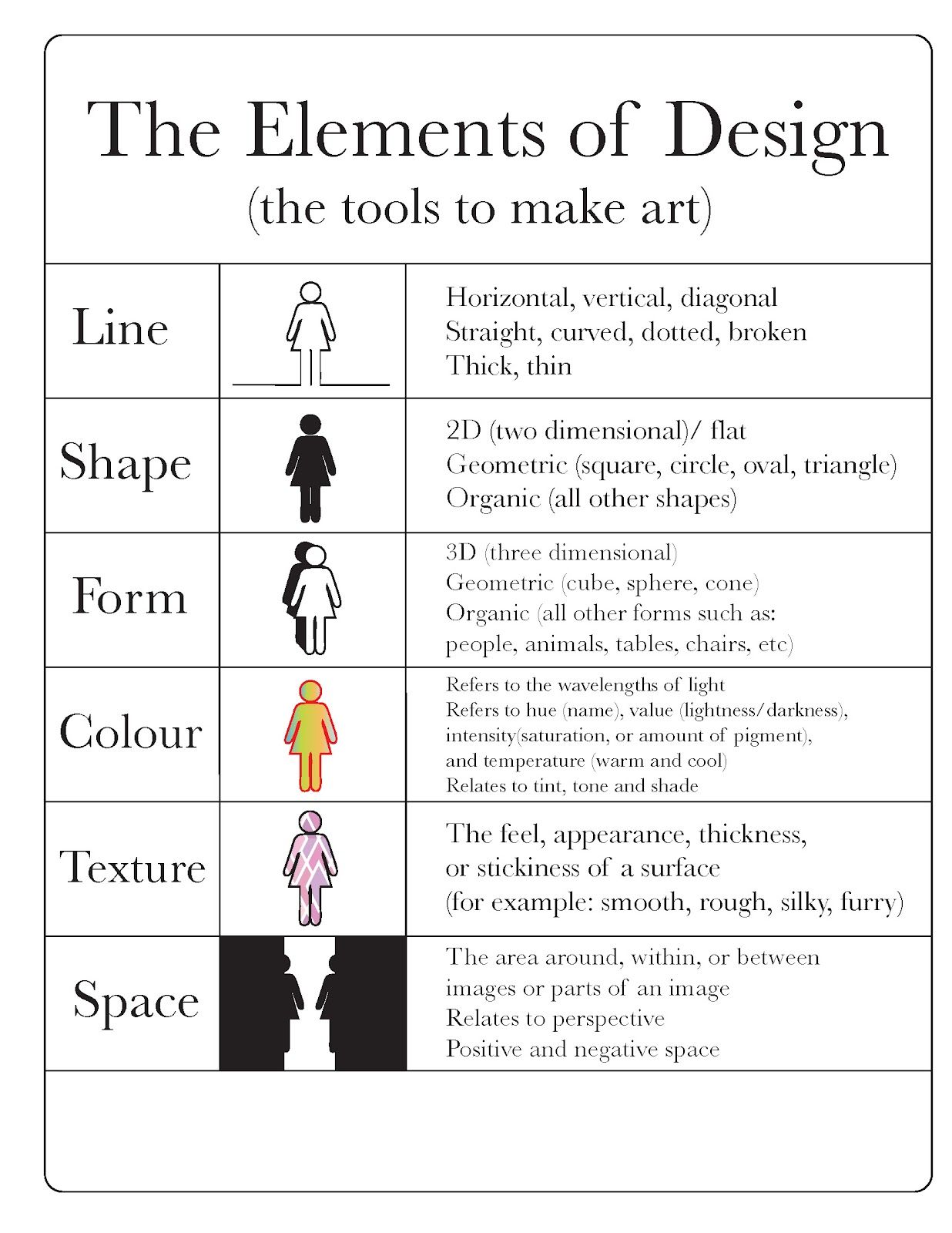 7 Interior Design Principles And Elements Images - Design Elements And ... regarding Design Principles for Balancing Light and Dark Furniture Elements