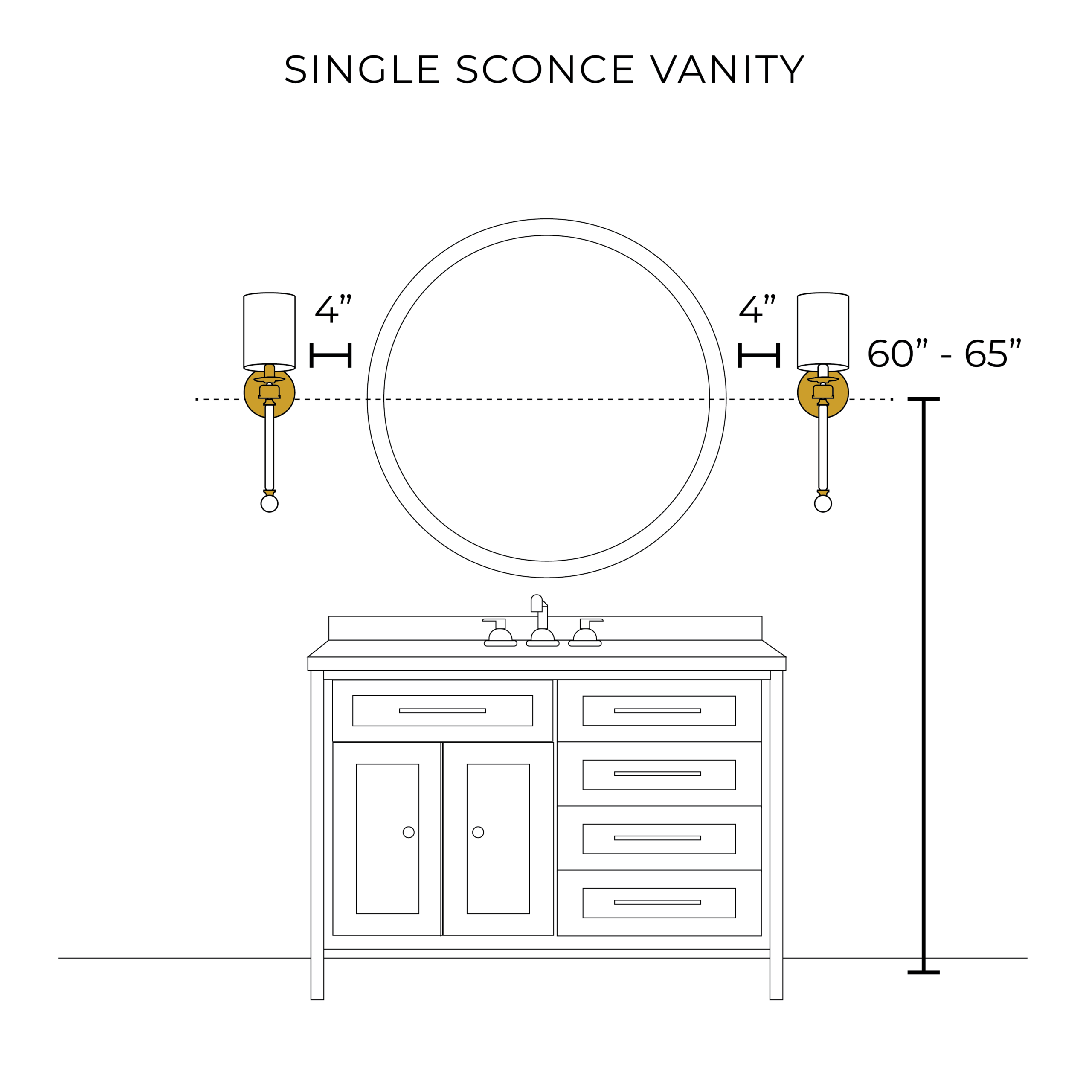 Baja 4-Light Bath Vanity throughout Understanding the Features of 4-Light Bath and Vanity Fixtures