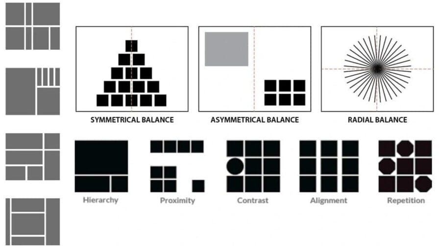 Cinematic Wonders: The Extraordinary Influence Of Architecture In Film ... in Design Principles for Balancing Light and Dark Furniture Elements