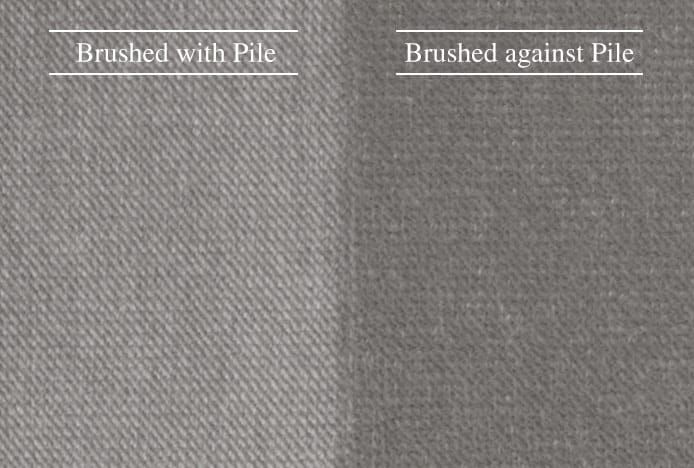 Velvet Care Guide | Atlantic Shopping with regard to