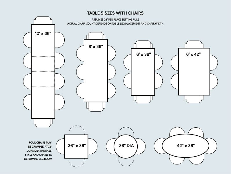 Dimensions Of A Dining Room Table for