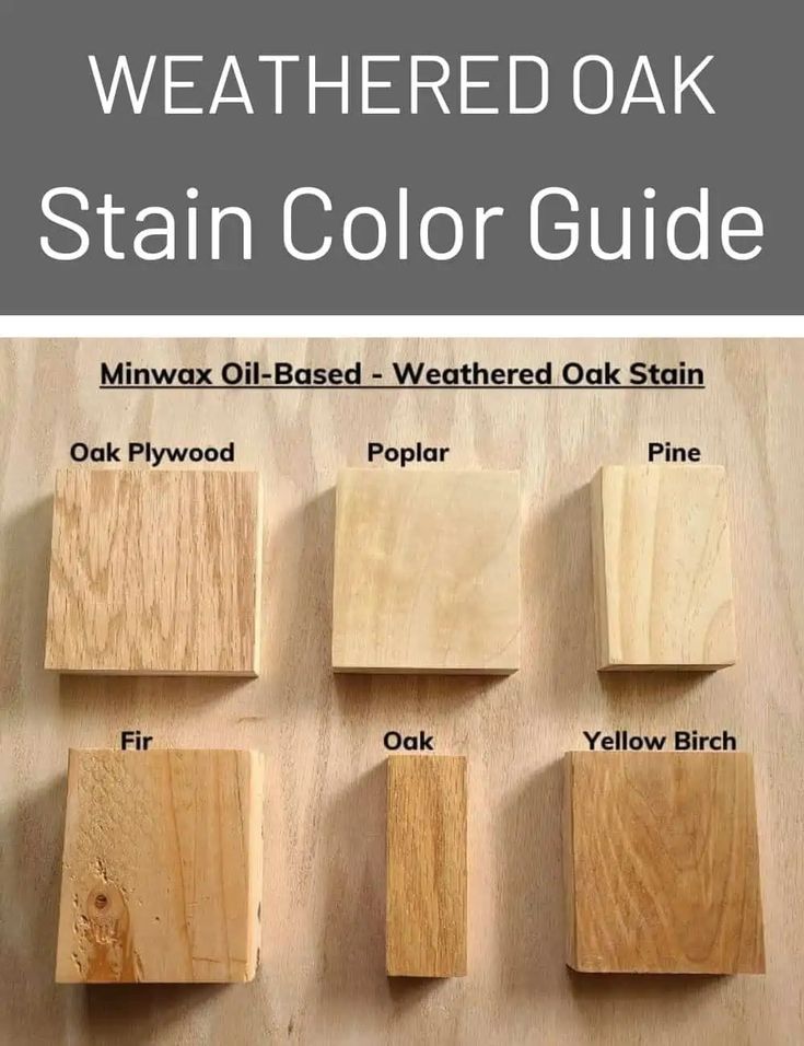 Minwax Weathered Oak Stain: Enhance Wood Grain With Neutral Coloring with regard to