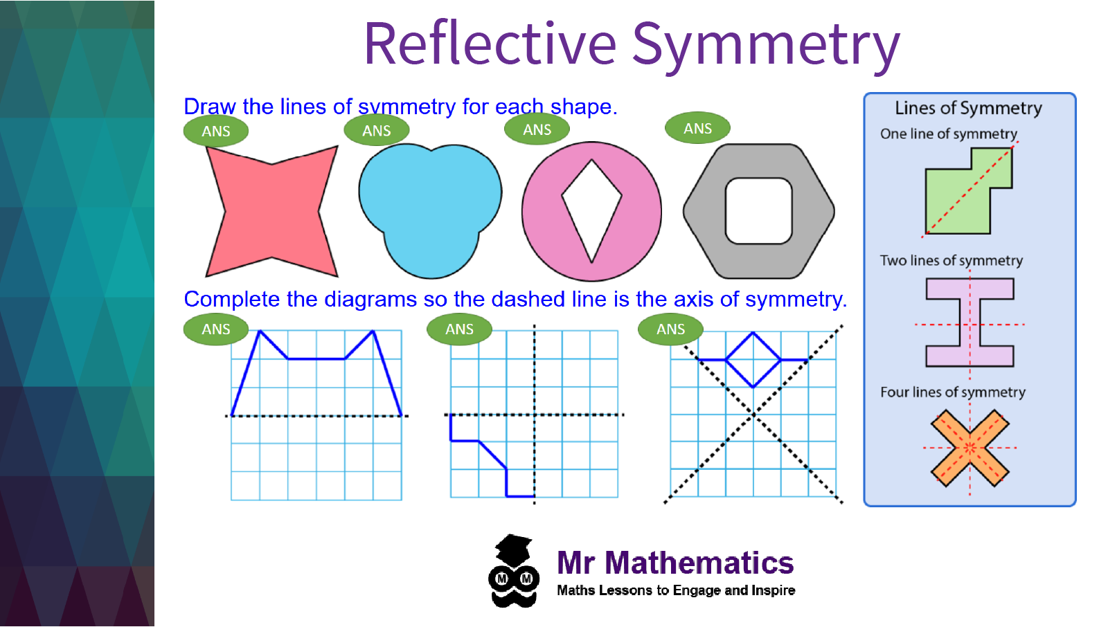 Reflective Symmetry In 2D Shapes - Mr-Mathematics.com for The quiet power of symmetry how two piece sets refine your interior design