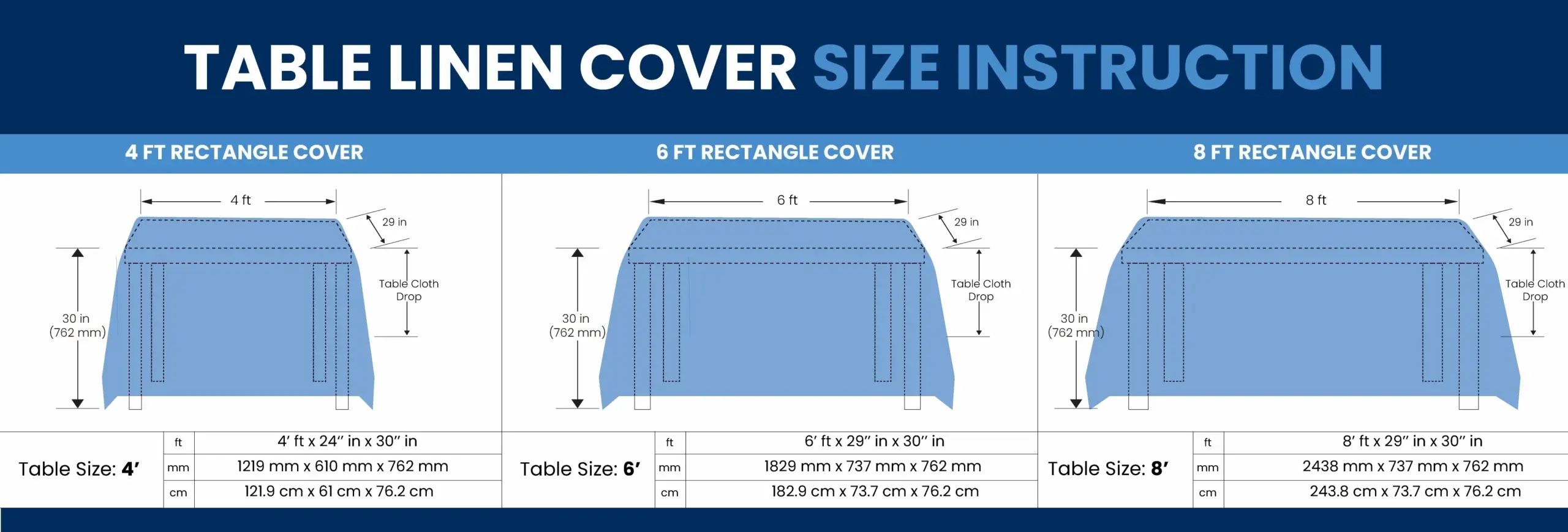 Table Linen Sizes: Standard Size Chart With Custom Guide ... with Understanding Dimensions Why a 20.5-inch or 21.7-inch Solid Wood Table Fits Your Space