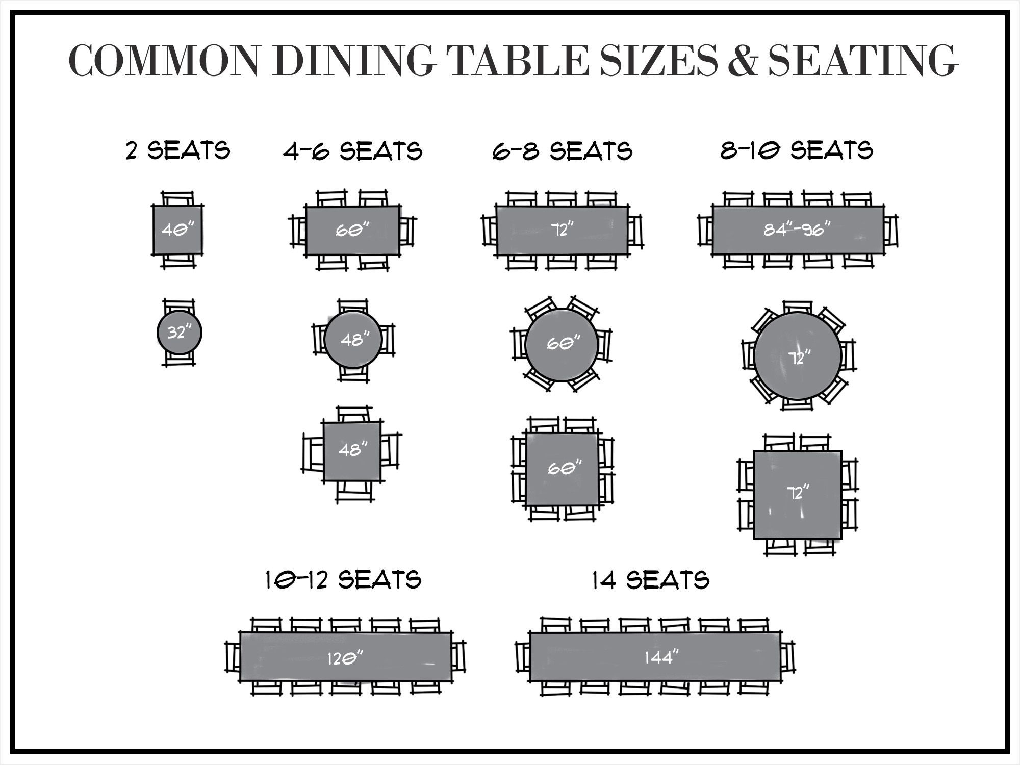 Table Sizes pertaining to