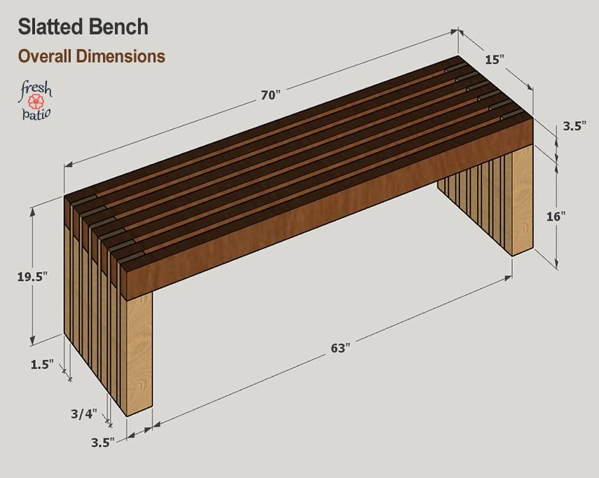 4 Diy Outdoor Bench Plans (Free) For A Modern Garden Under $45 throughout A Practical Guide to Building a 4-Foot Gold Outdoor Bench