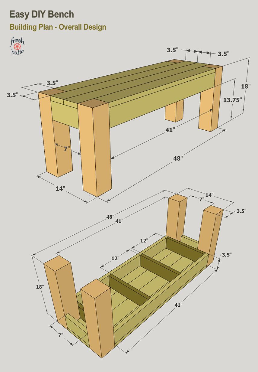 4 Diy Outdoor Bench Plans (Free) For A Modern Garden Under $45 ... with A Practical Guide to Building a 4-Foot Gold Outdoor Bench