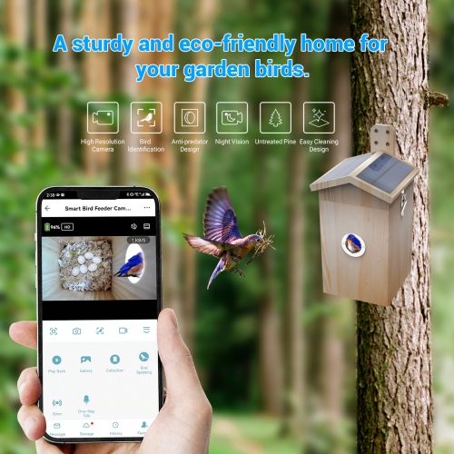 Smart Bird House With Camera, Bird House With Smart Camera, Smart Bird ... within How to Maximise Your Home with the Smart Solution of Jacobs Nesting Tables