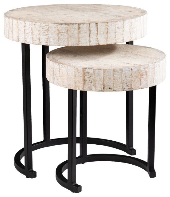 Nyborn Nesting Side Tables, 2-Piece Set - Industrial - Coffee Table ... inside