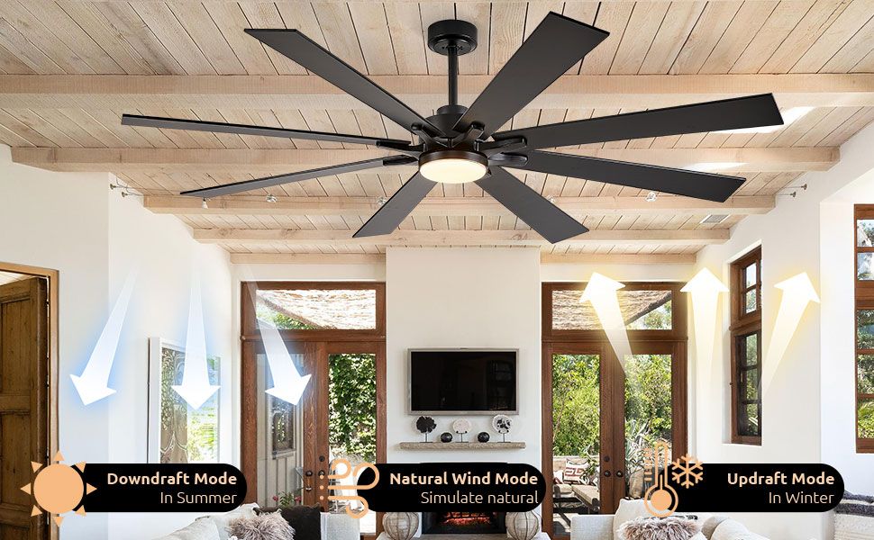 72 Inch Ceiling Fan With Lights, Large Outdoor Ceiling Fans With Light ... in Modern Outdoor Ceiling Fan Aluminum Blades