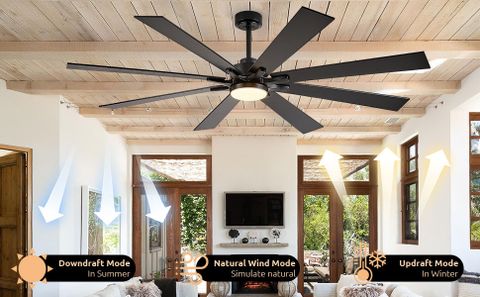 72 Inch Ceiling Fan With Lights, Large Outdoor Ceiling Fans With Light ... in Modern Outdoor Ceiling Fan Aluminum Blades