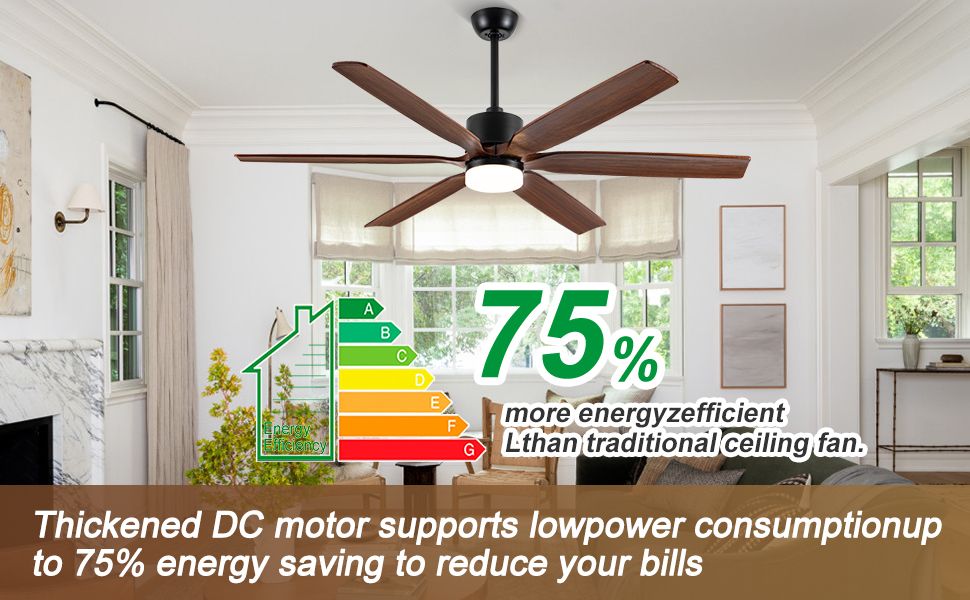 Amazon.com: 60 Inch Ceiling Fan With Light And Remote, Indoor Outdoor ... pertaining to Outdoor Ceiling Fan With Energy Star Rating