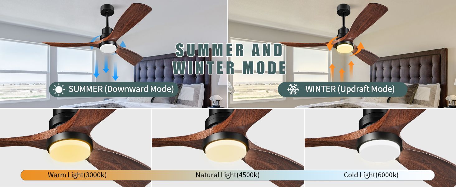 Amazon.com: Forrovenco Ceiling Fans With Lights And Remote, 52 Inch ... intended for Maximizing Energy Efficiency Through Smart Outdoor Fan Technology