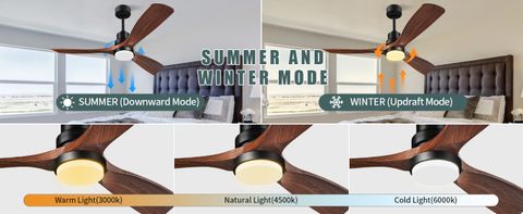 Amazon.com: Forrovenco Ceiling Fans With Lights And Remote, 52 Inch ... intended for Maximizing Energy Efficiency Through Smart Outdoor Fan Technology