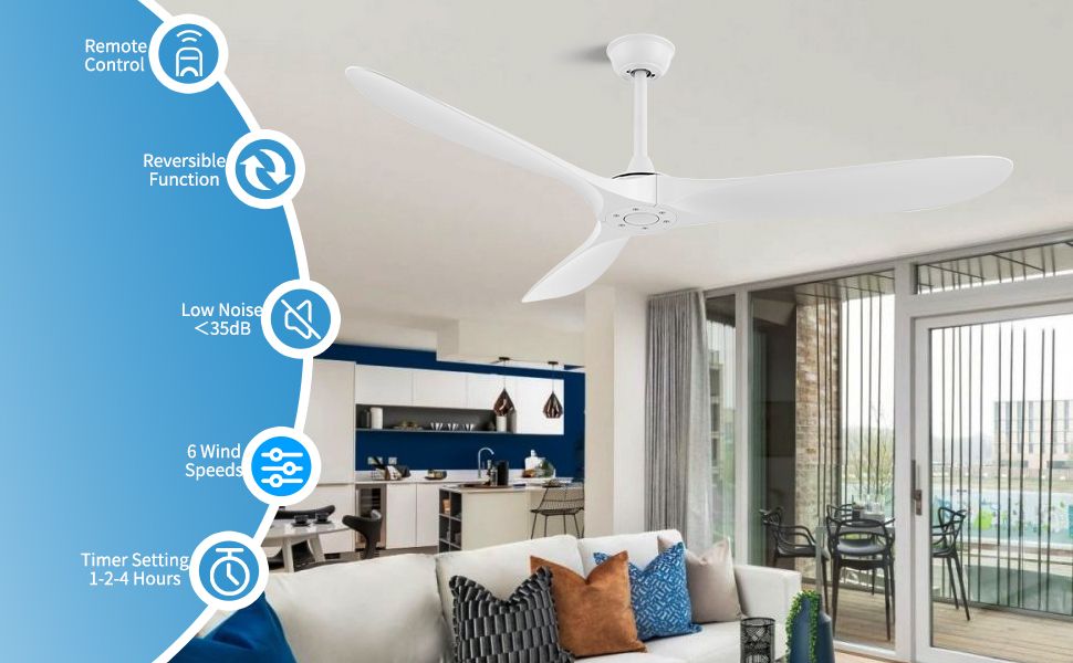 Amazon.com: Yjfan 60 Inch Indoor/Outdoor Ceiling Fan With Remote ... with regard to Modern White Ceiling Fan For Outdoor Terrace