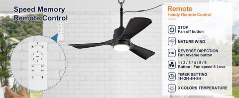 Amazon.com: Zimofll 42" Outdoor Ceiling Fan For Patios With Light ... with regard to Maintaining water resistant ceiling fans to extend lifespan in wet environments