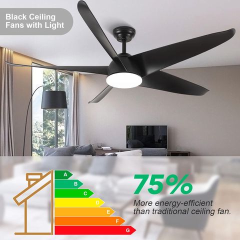 Black Outdoor Ceiling Fans With Remote And Light, 60 Inch Large Modern ... with Choosing the right quiet motor for your modern black outdoor ceiling fan installation