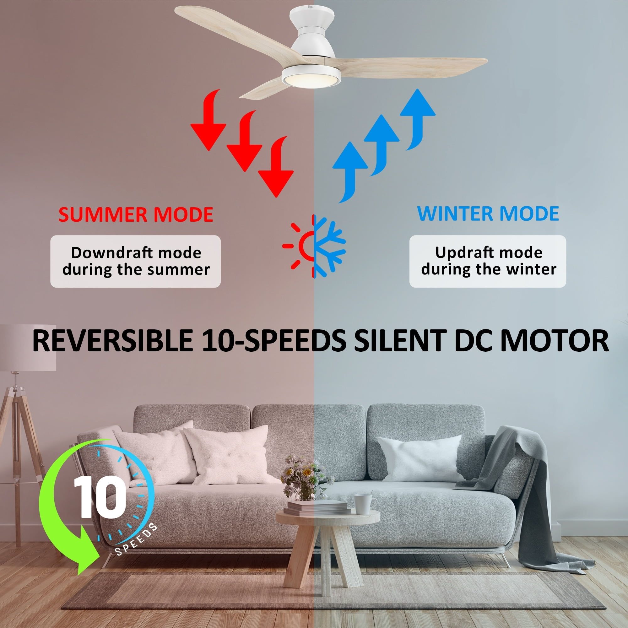Maximizing outdoor living spaces with smart ceiling fans and dimmable LED technology
