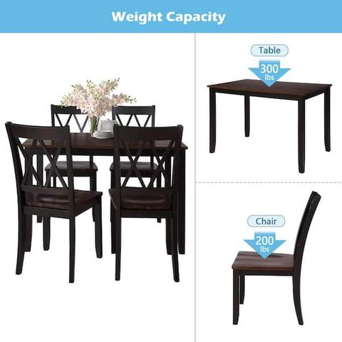 Dining Room Sets Under 200 with Making the most of your budget for a new dining table under 300 dollars