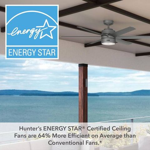 Energy Star Ceiling Fans inside The Science Behind Energy Star Ratings in Outdoor Ceiling Fan Technology