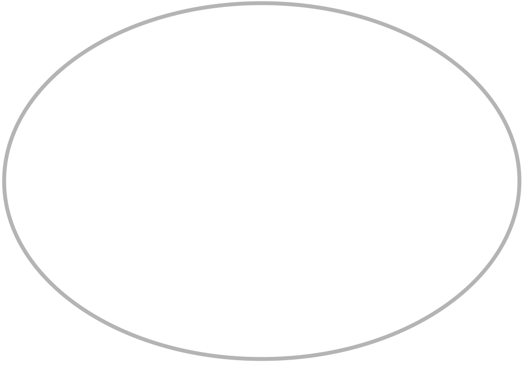 Oval Printable Labels, Shop Blank Or Custom Oval Labels. within The Versatile Charm of Oval Dining Tables Glossy White and Chrome Explained