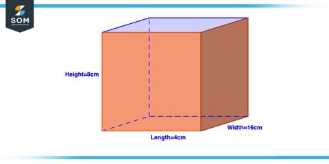 Rectangular Prism | Definition & Meaning inside Rectangular Leg - Table