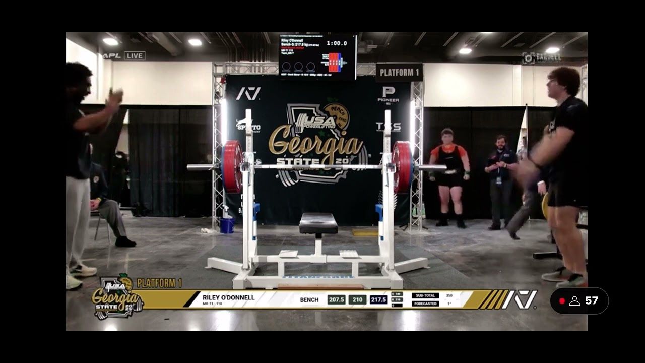Riley O’donnell - 480 Lb / 217.5 Kg Bench Press World Record At 15 ... regarding O'Donnell Bench Craftsmanship and Enduring Appeal
