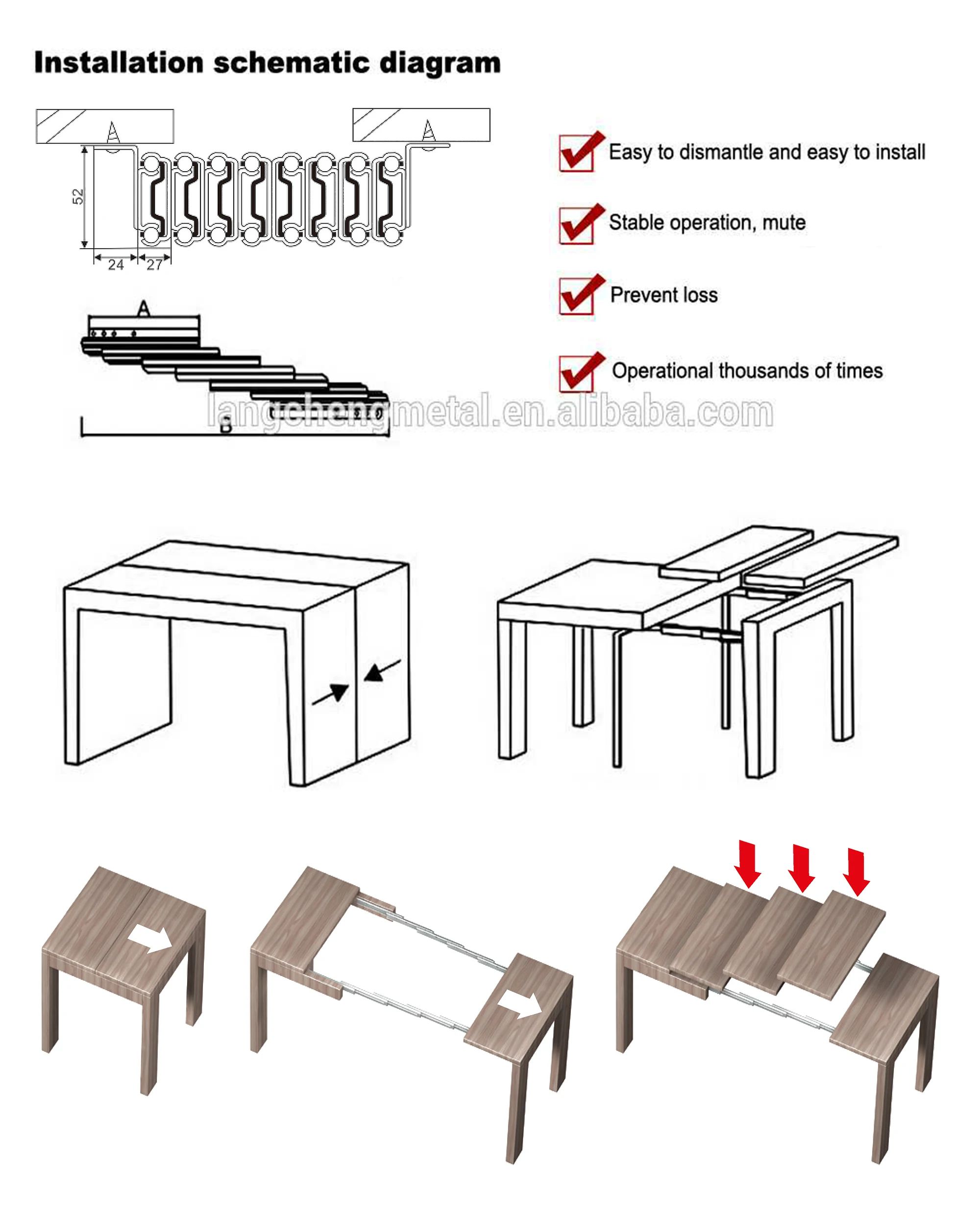 Transformable Extendable Folding Sliding Table Mechanism For Dining ... with Understanding the Mechanics Behind Modern Extendable Dining Tables