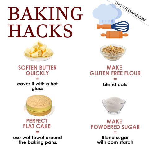 Baking Ratios - Delicious And Perfect Baked Good Every Time - The ... regarding Baking Hack Vanilla Cap