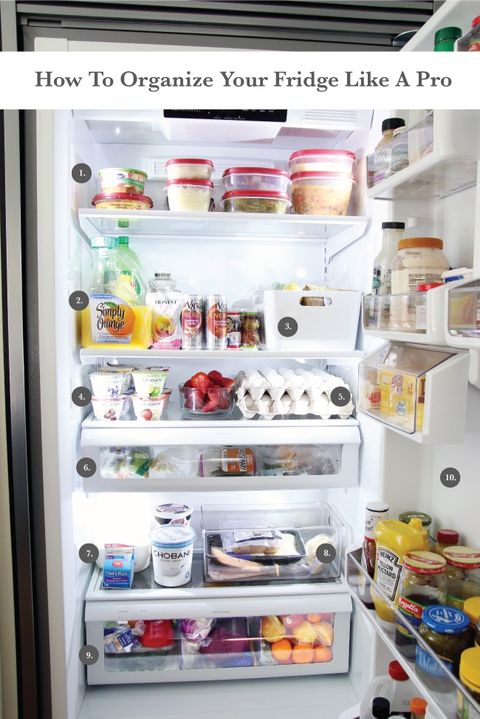 How To Organize Your Fridge Like A Pro - Chris Loves Julia inside Fridge Organizing Finds Double Space