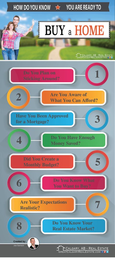 Ready To Buy A Home Checklist - Chris Drusen - Luxury Home Realtor ... with Home Buying Mistakes That Cost Me $15K (And How to Avoid Them)