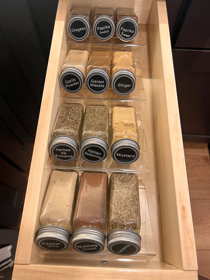 Why Most Dollar Tree Spice Rack Advice Is Outdated (And What Works)