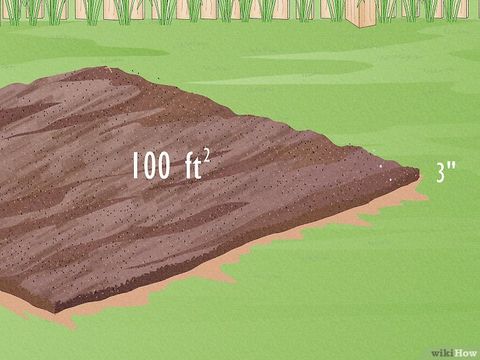 7 Facts: Cubic Yard Of Dirt Weight (Garden Guide) throughout How Many Cubic Feet In A Yard Of Dirt