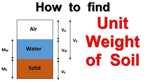 How To Find Unit Weight Of Soil || Phase Diagram Of Soil - Youtube inside How much does a cubic foot of soil actually weigh