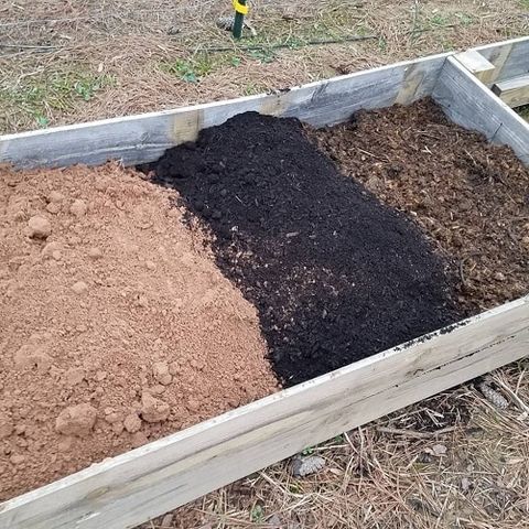 How To Layer Soil In A Raised Garden Bed | Fasci Garden throughout Expert Tips for Effective Raised Bed Soil Layering